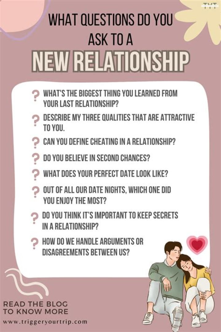 30 New Relationship Questions To Ask For A Stronger Bond