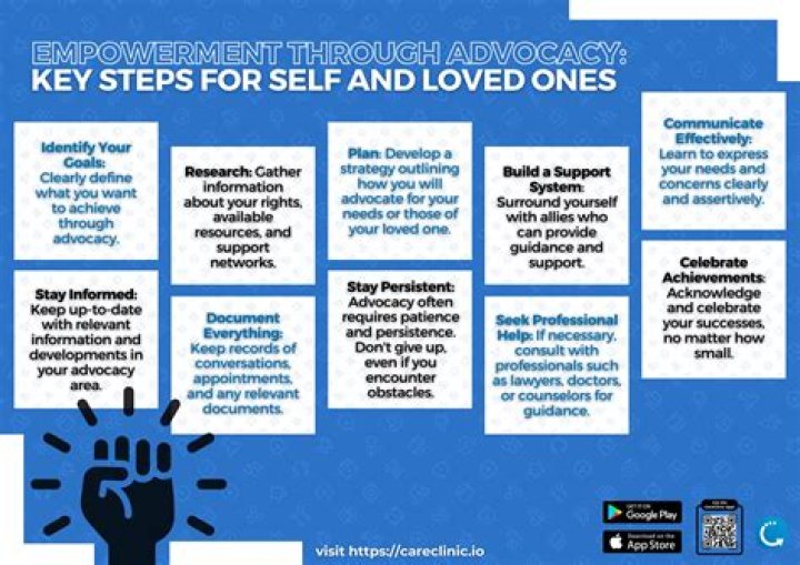 A Beacon Of Advocacy And Resilience