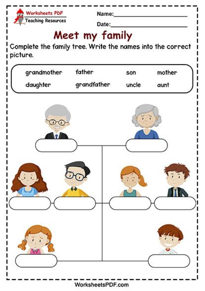 A Complete Look At His Family