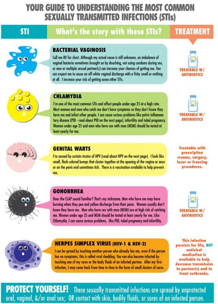 A Guide To Understanding The Enigmatic Chris Gaines