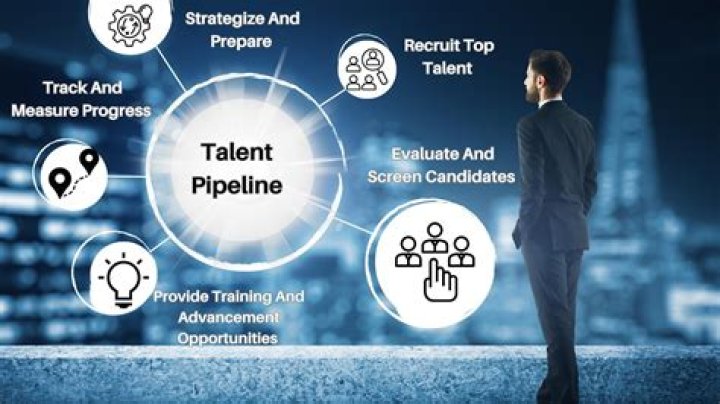A Journey Into Talent And Inspiration