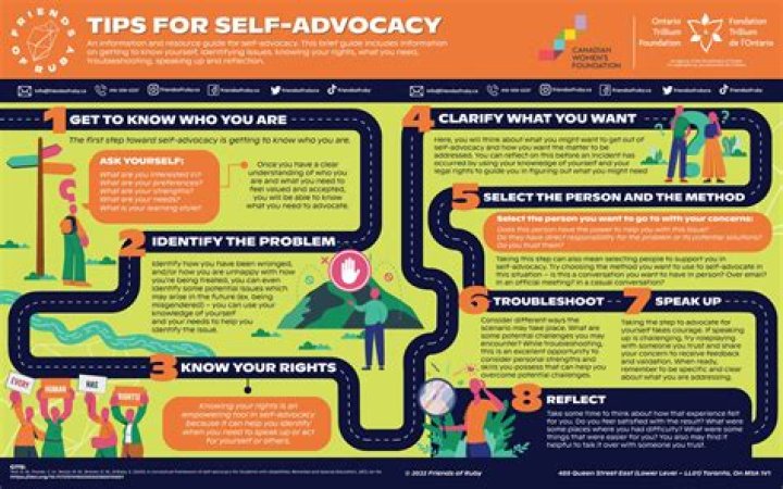 A Journey Of Advocacy And Resilience