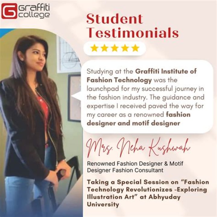 A Journey Of Creativity And Success