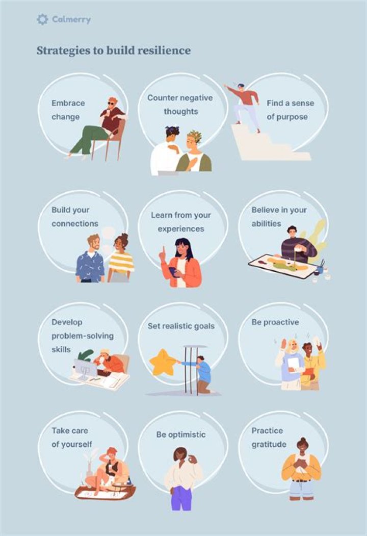 A Journey Of Love, Resilience, And Growth