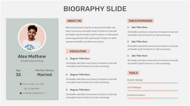 Age, Wiki, And Biography You Need To Know