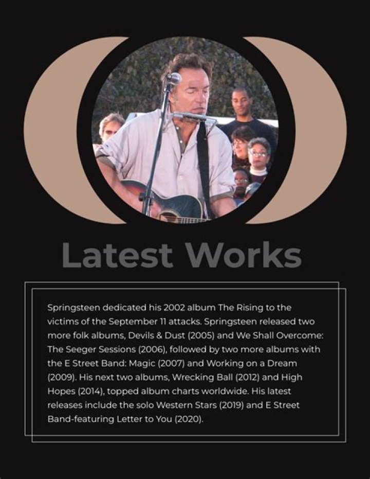 All About Alana Springsteen: Biography, Career, And Family