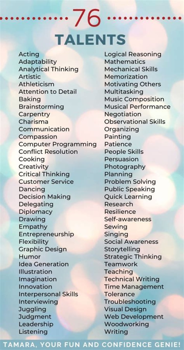 An Unforgettable Journey Of Talent And Inspiration