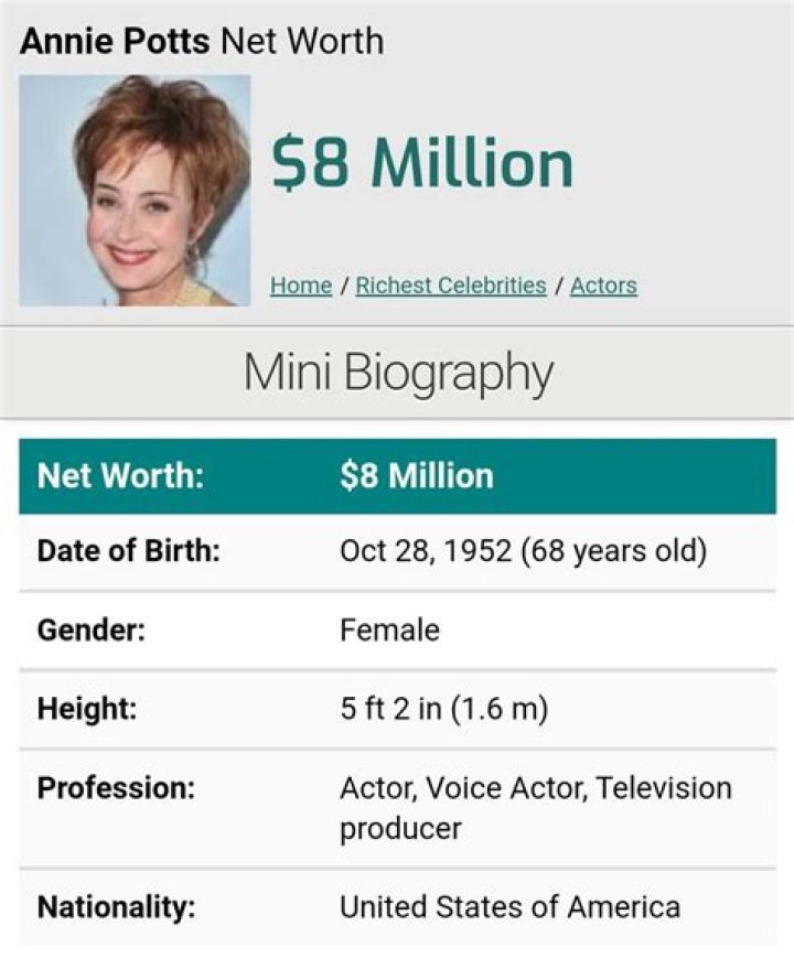 Annie Potts' Net Worth Revealed