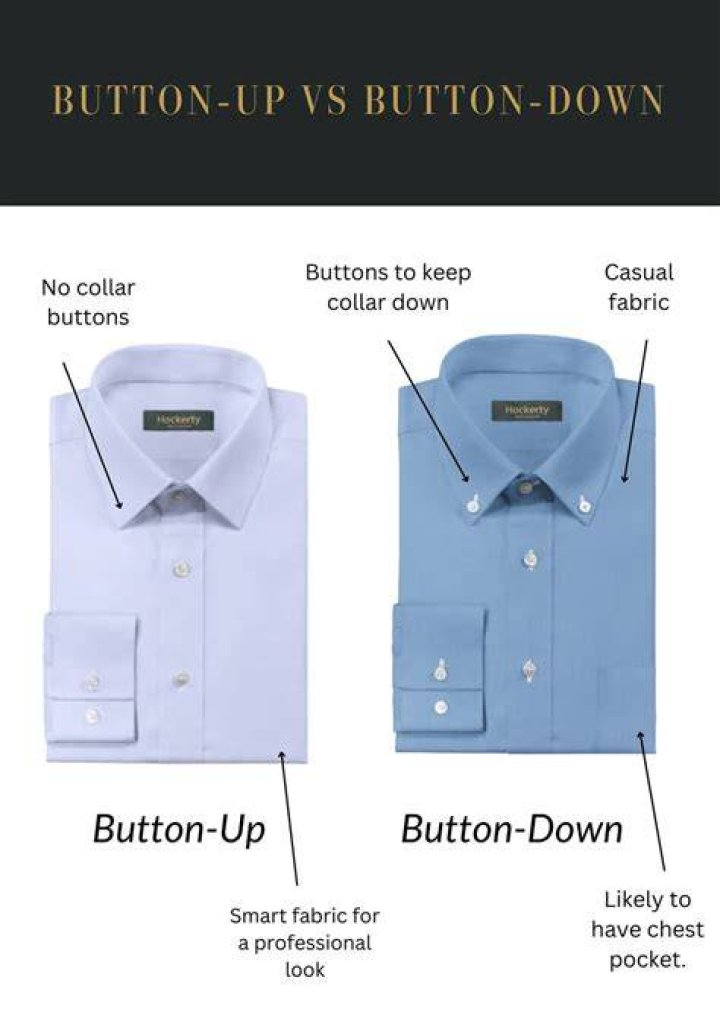 Attach like a shirt button that fell off: 2 wds.