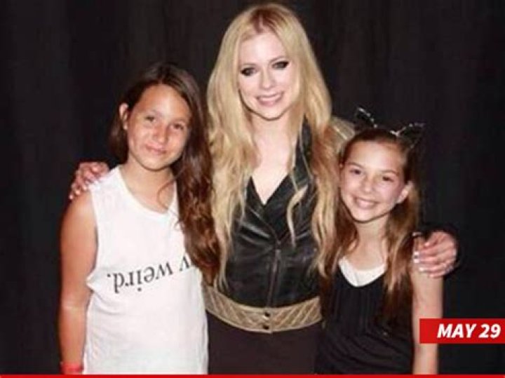 Avril Lavigne And Her Daughter: A Mother-Daughter Bond Like No Other