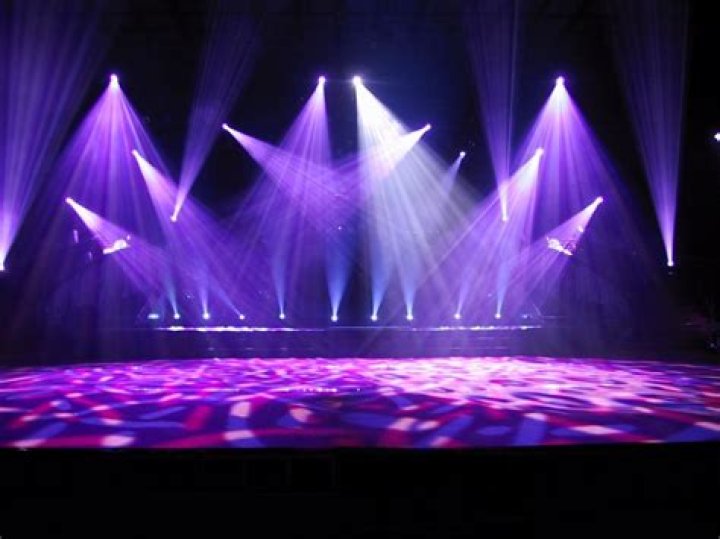 Captivating Background Concert Stage Backdrops And Ambiance