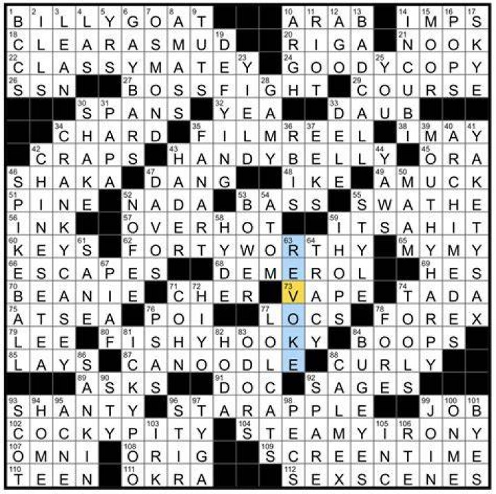 Band stan Crossword Clue NYT