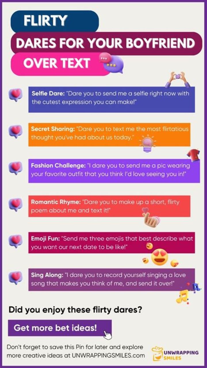 Unforgettable Text-Based Dares For A Thrilling Adventure