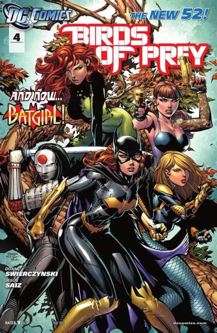 Birds of Prey comic book writer Simone Crossword Clue 4 letters LA Times Crossword Puzzle Clue and Answers - News