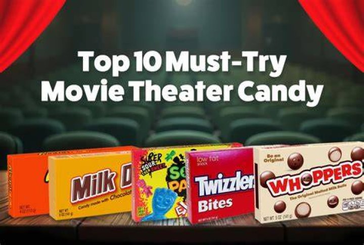 Bit of movie theater candy NYT Crossword Clue - News