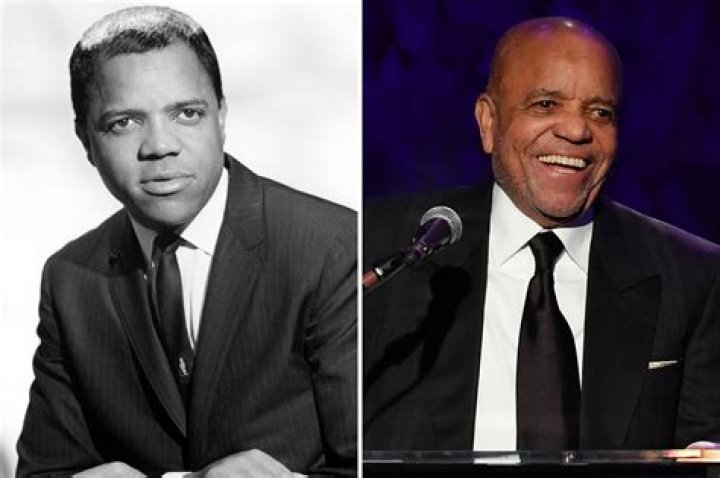 BlogPaper | Berry Gordy Jr.