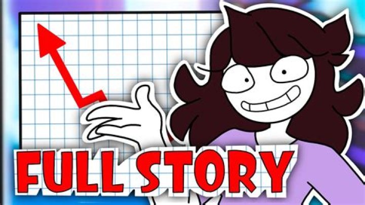 BlogPaper | Jaiden Animations - Age, Family, Bio