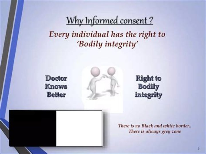 The Significance Of Bodily Consent: Respecting Boundaries And Autonomy