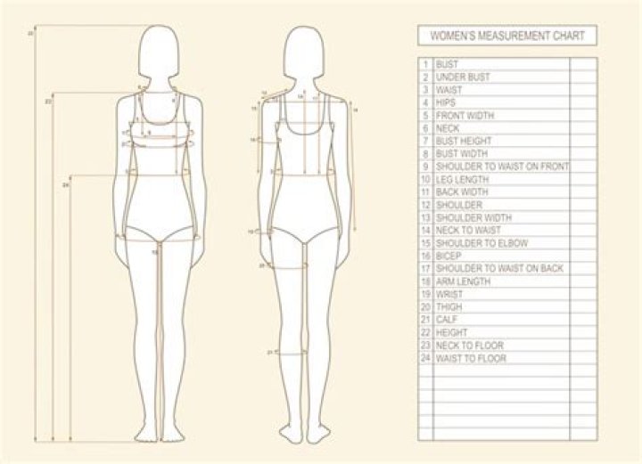 Caitlin Clark's Body Measurements: A Comprehensive Analysis