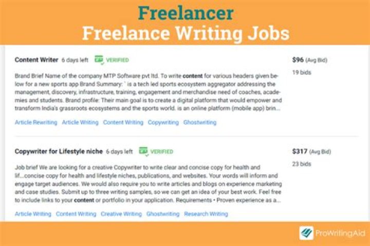 Your Ultimate Guide To Captivating Column Writer Jobs