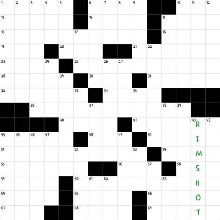Comedic sendups NYT Crossword Clue