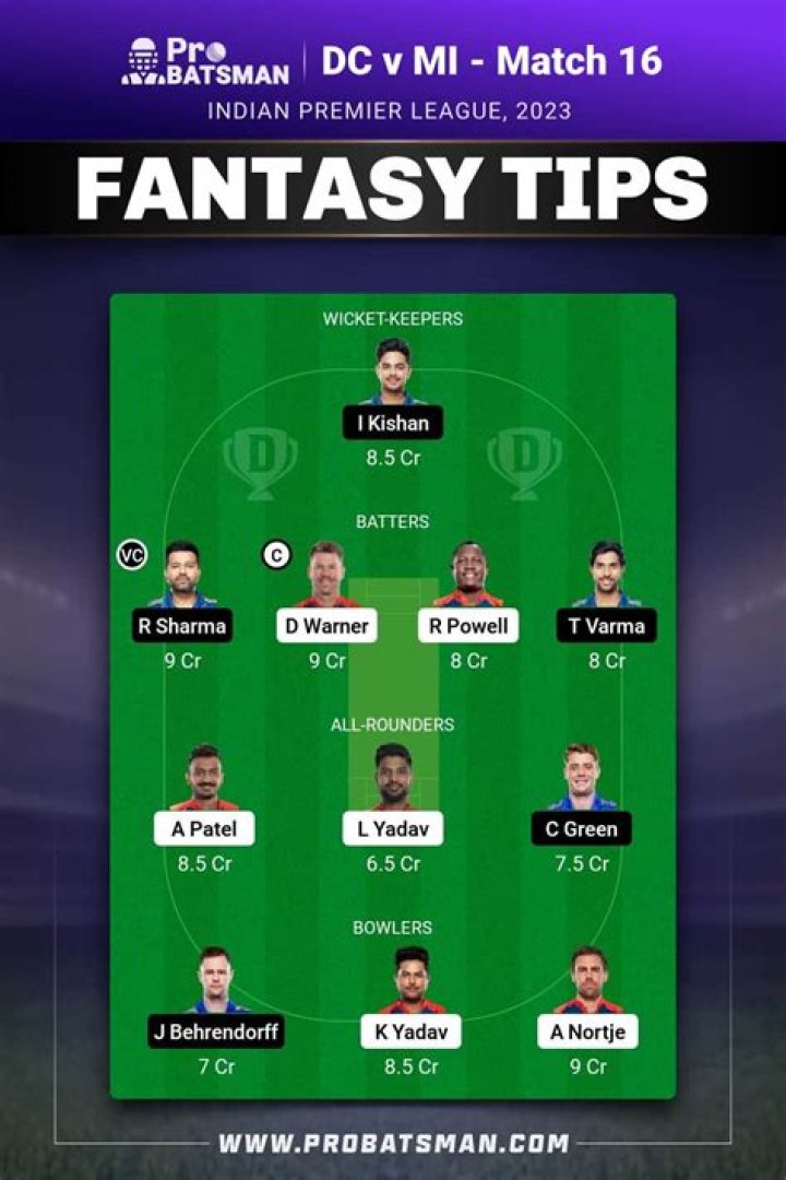 Crc Vs Ger Dream11 Team Prediction Today