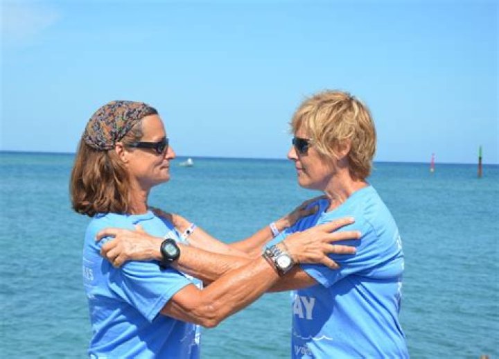 Unlocking The Secrets Of Support And Inspiration