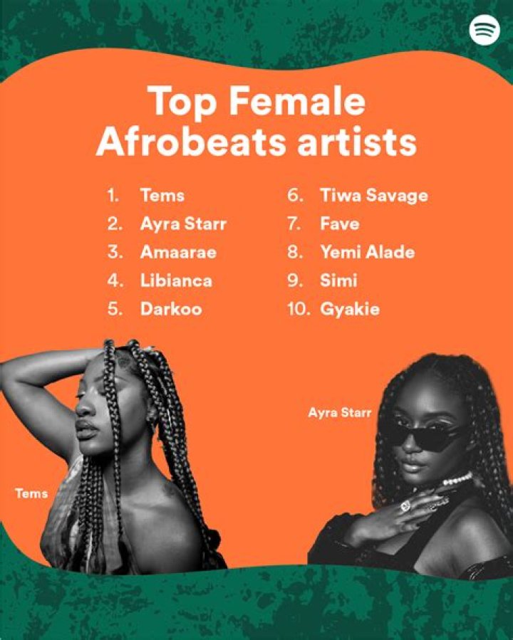 Discover The Empowering World Of Female Afrobeats Artists
