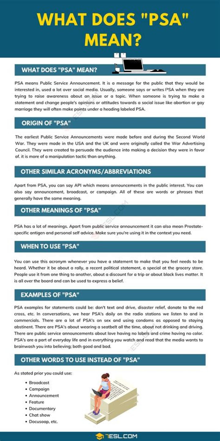 Discover The Meaning Of PSA In Text Messaging
