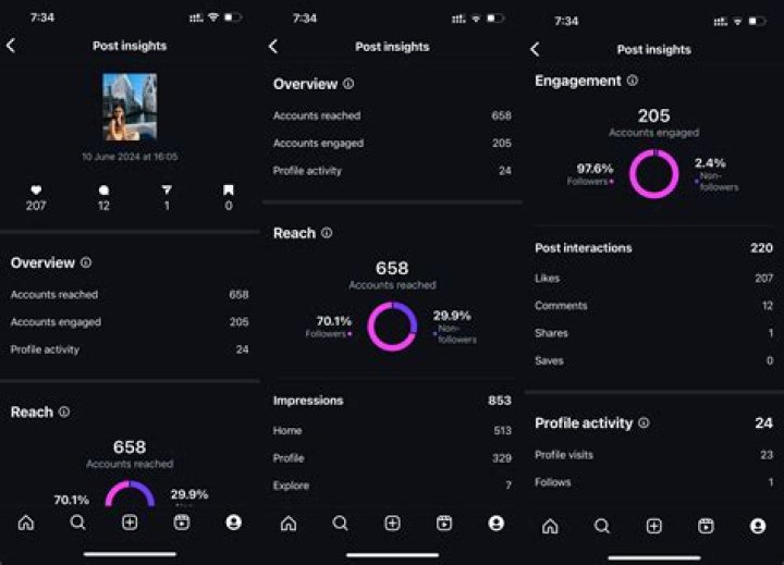 Discover The Power Of Rapper Quotes For Instagram: Insights And Inspiration Uncovered