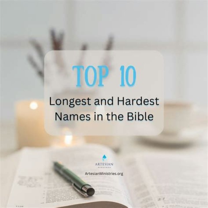 Discover The Secrets Behind The Longest Name In The Bible: Unveiling Divine Insights