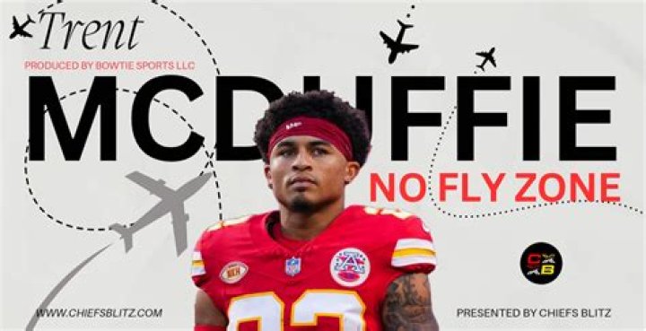 Discover The Shaping Forces Behind Trent McDuffie's Success