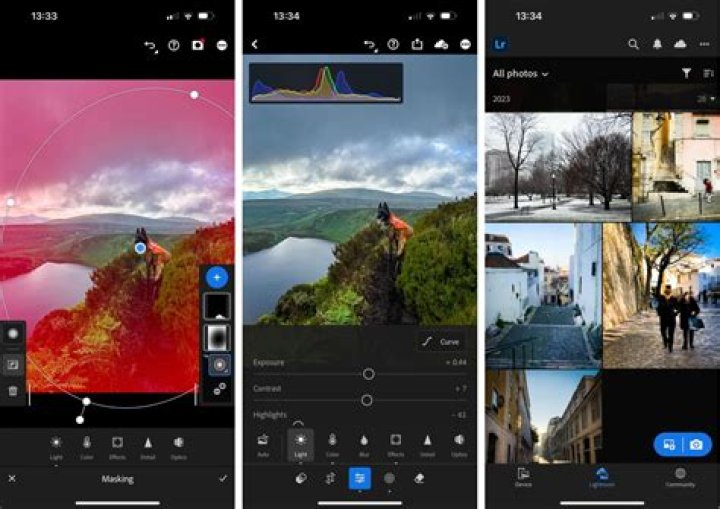 Discover The Ultimate Guide To Free Photo Editing Apps