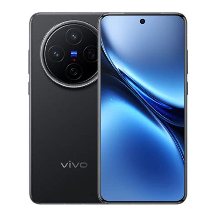 Discover The Vivo Mobile Frp Code For January