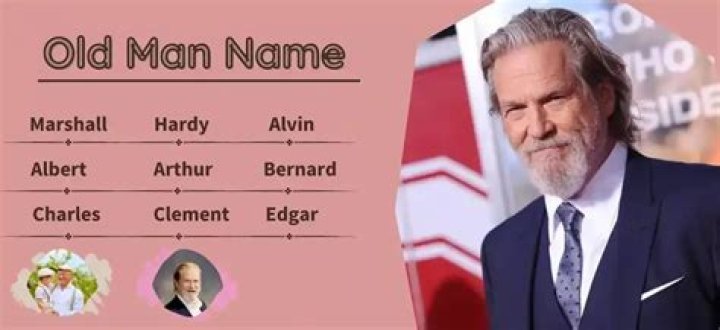 Discover Timeless And Historic Old Man Names