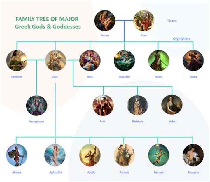 Discover Tom Hardy's Sibling Connections: Exploring His Family Tree
