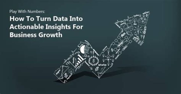 Discoveries And Insights For Business Growth