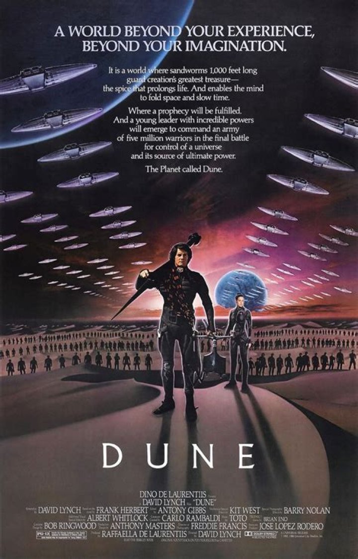 Unveiling The Stellar Cast Of Dune 1984: A Behind-the-Scenes Exploration