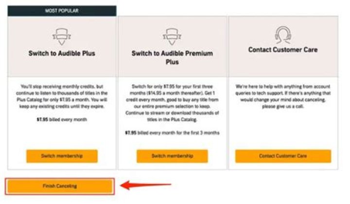 Easy Guide To Canceling Your Audible Subscription: A Step-by-Step Tutorial