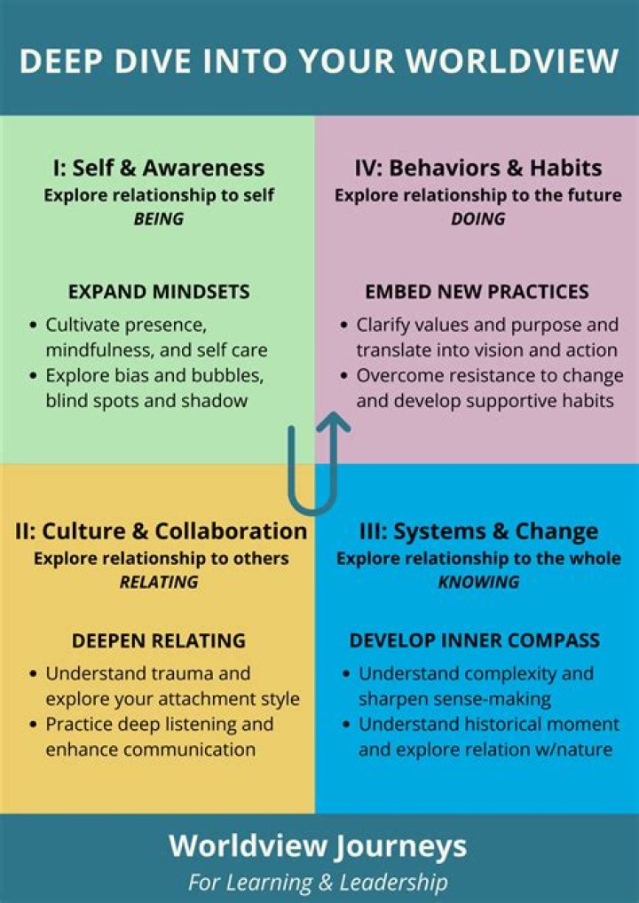 Exploring Davido's Worth: A Deep Dive Into His Net Value