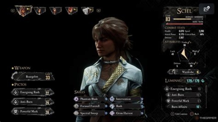 Exploring Her Stats For Unparalleled Insights