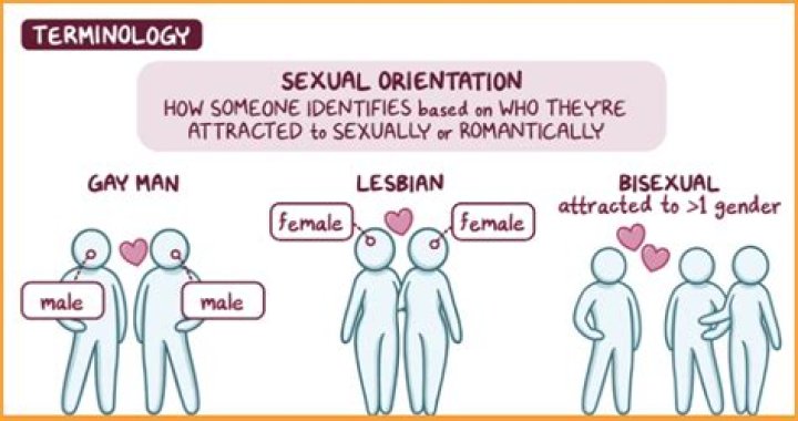 Exploring Josh O'Connor's Sexual Orientation And Beyond