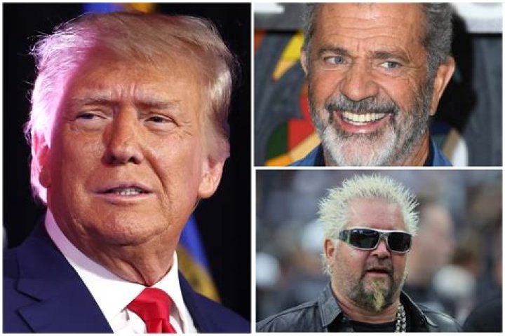 Exploring The Political Landscape: Is Guy Fieri A Republican?
