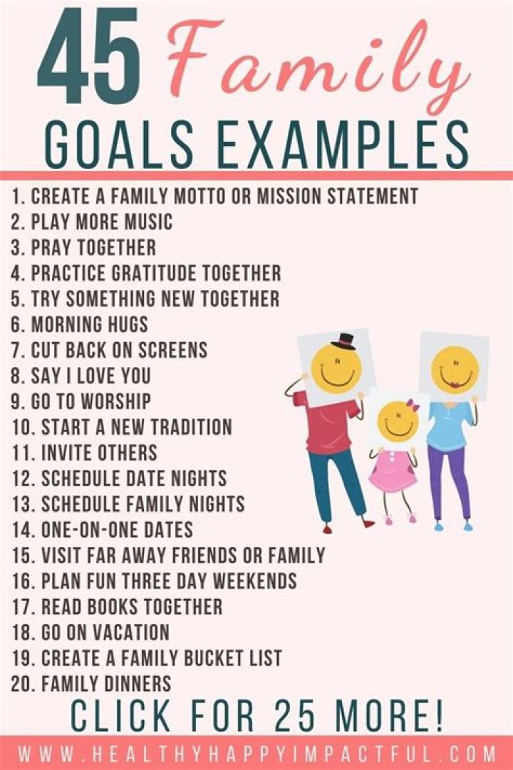 Family, Career, And Inspiring Insights