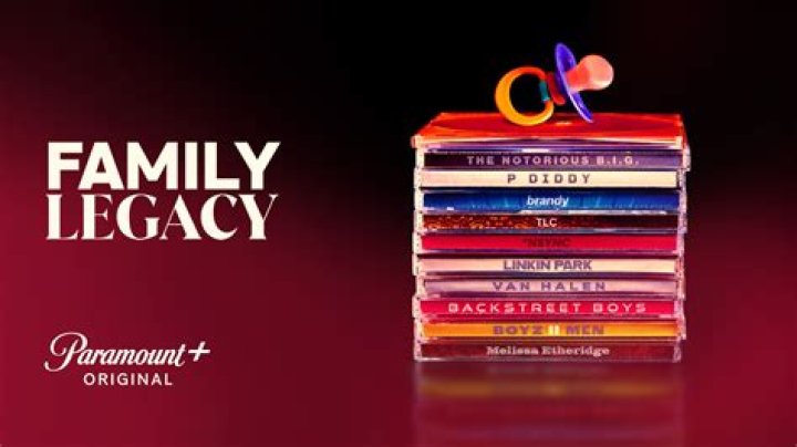 Family, Legacy, And Musical Influence