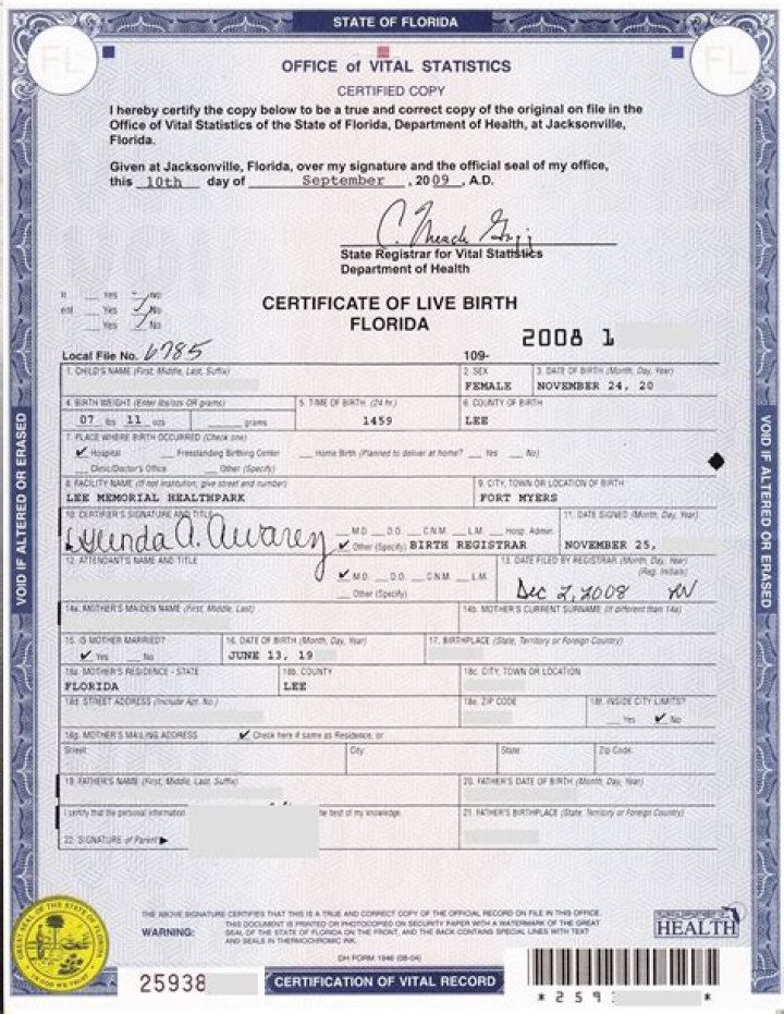 Find Caitlin Clark Birth Certificate: Official Document Access