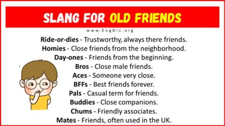 Friends and associates, in slang NYT Crossword Clue - News
