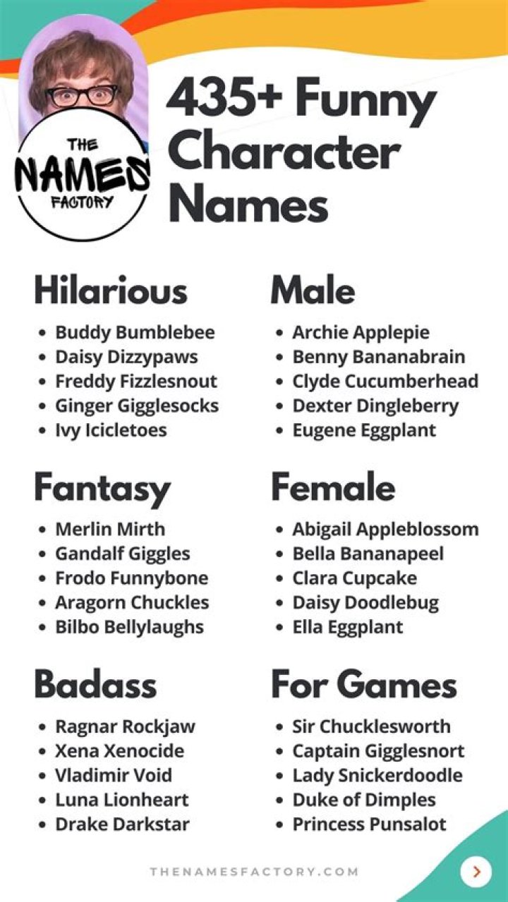 Hilarious Names For Laughter-Inducing Cartoon Characters