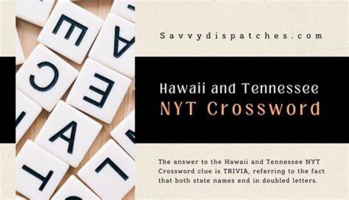 Hawaii hello NYT Crossword Clue - News