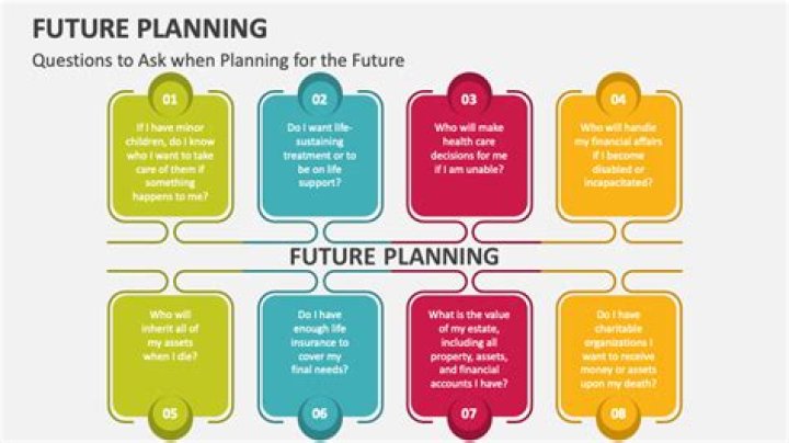 Her Current Projects And Future Plans